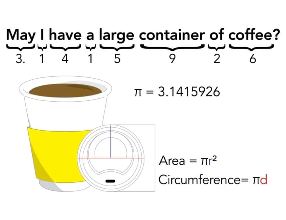 How to remember the first seven digits of PI